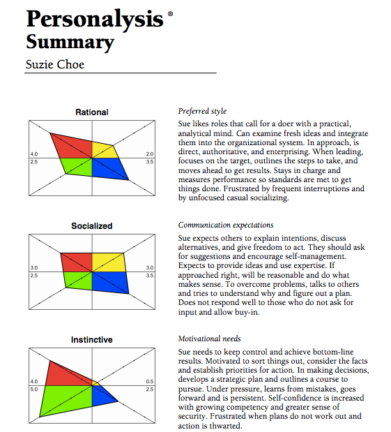 Screen Shot 2016-08-14 at 10.54.36 AM