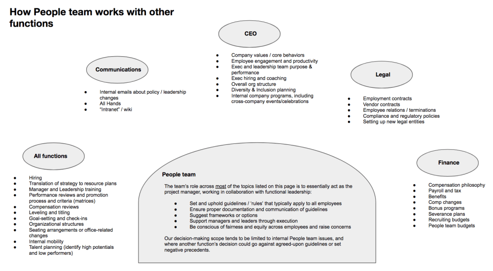 Screen Shot 2018-03-11 at 3.02.43 PM