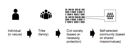 Screen Shot 2018-06-05 at 9.22.16 AM